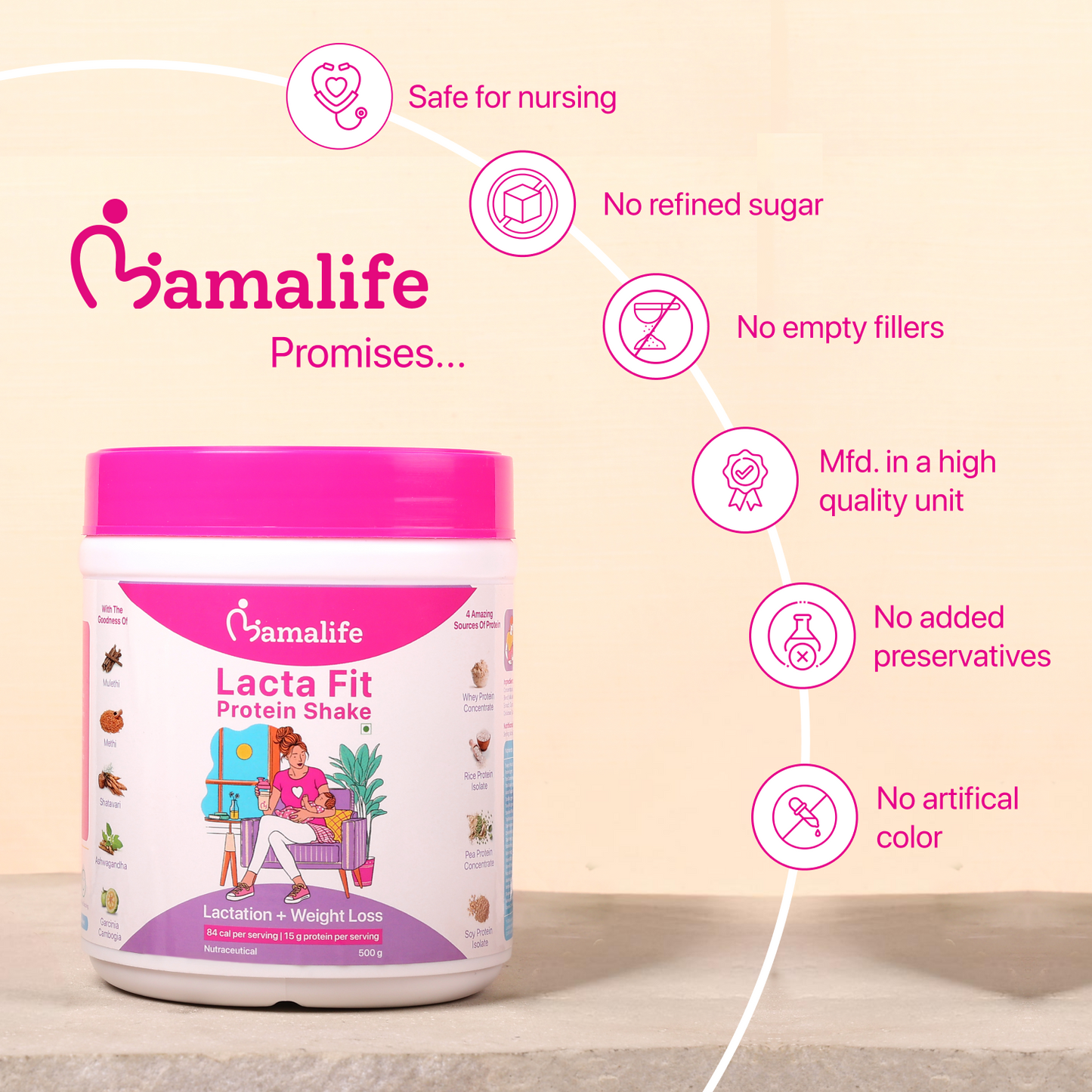 Lacta Fit Protein Shake (Postpartum Weight loss + Better Lactation)